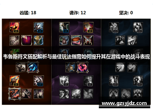 韦鲁斯符文搭配解析与最佳玩法指南如何提升其在游戏中的战斗表现