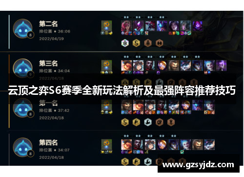 云顶之弈S6赛季全新玩法解析及最强阵容推荐技巧